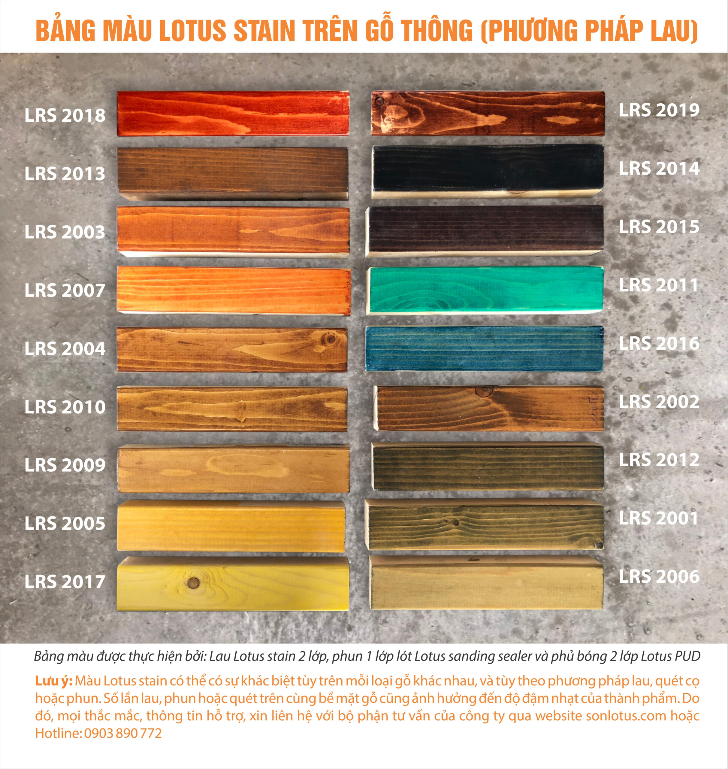 Bảng màu sơn tạo màu gỗ Wood Stain trên Gỗ Thông