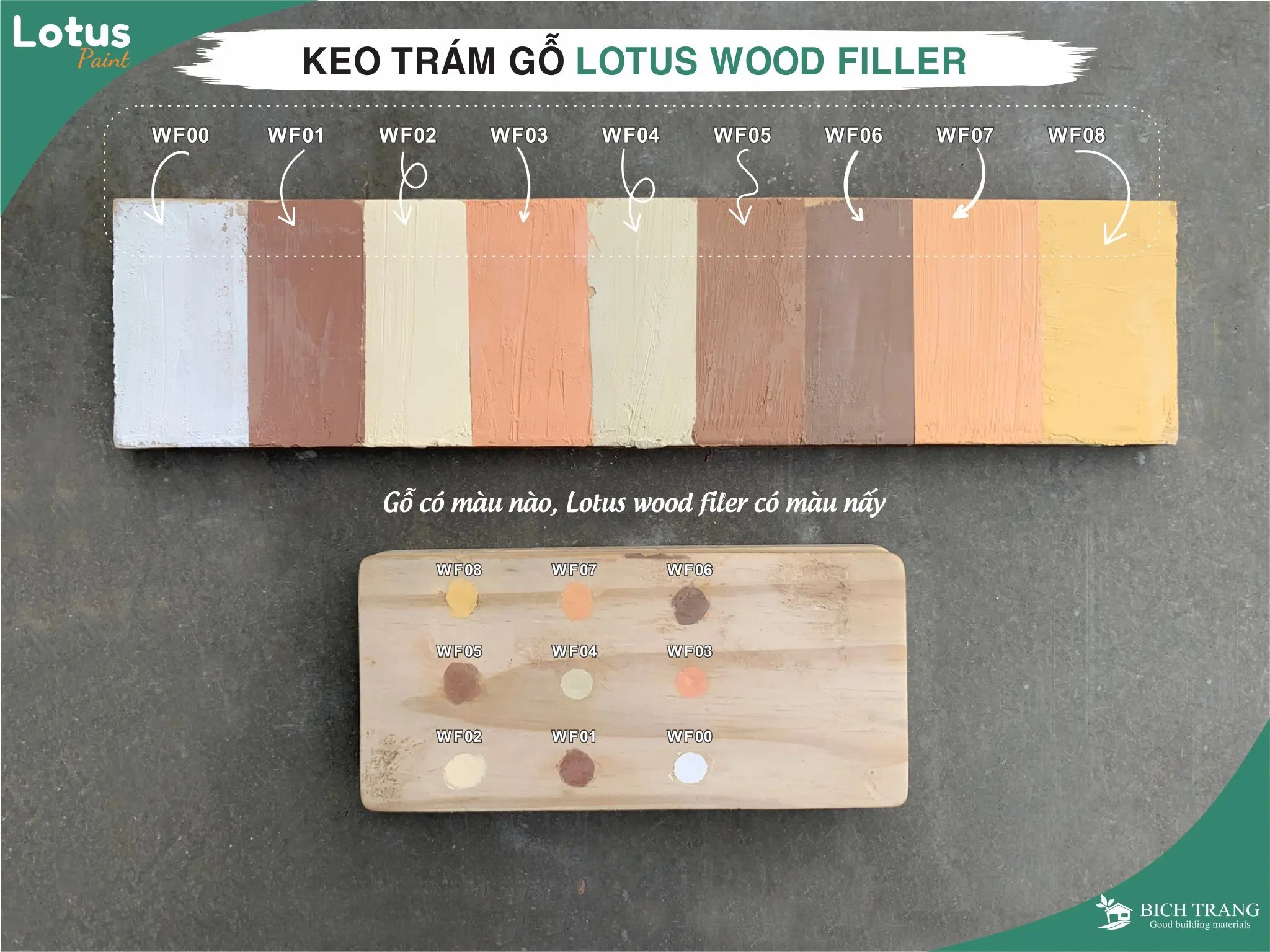 Bảng màu Keo Trám Lỗ Đinh Và Khiếm Khuyết Gỗ Wood Filler