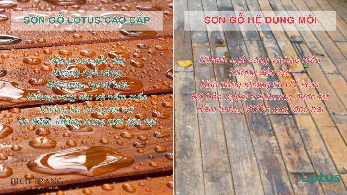 So sánh sơn gỗ hệ nước Lotus và sơn gỗ dung môi